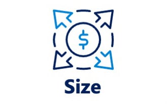 size