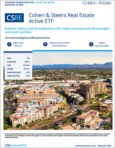CSRE Real Estate Active ETF