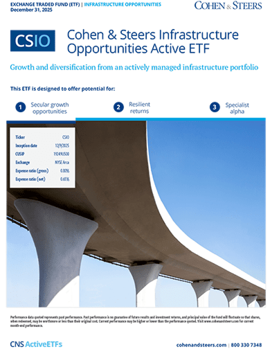etf csio brochure cover