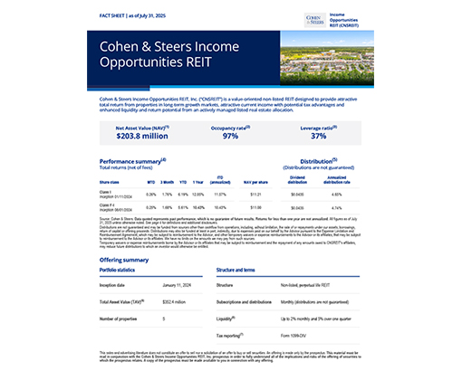 CNSREIT Fact Sheet